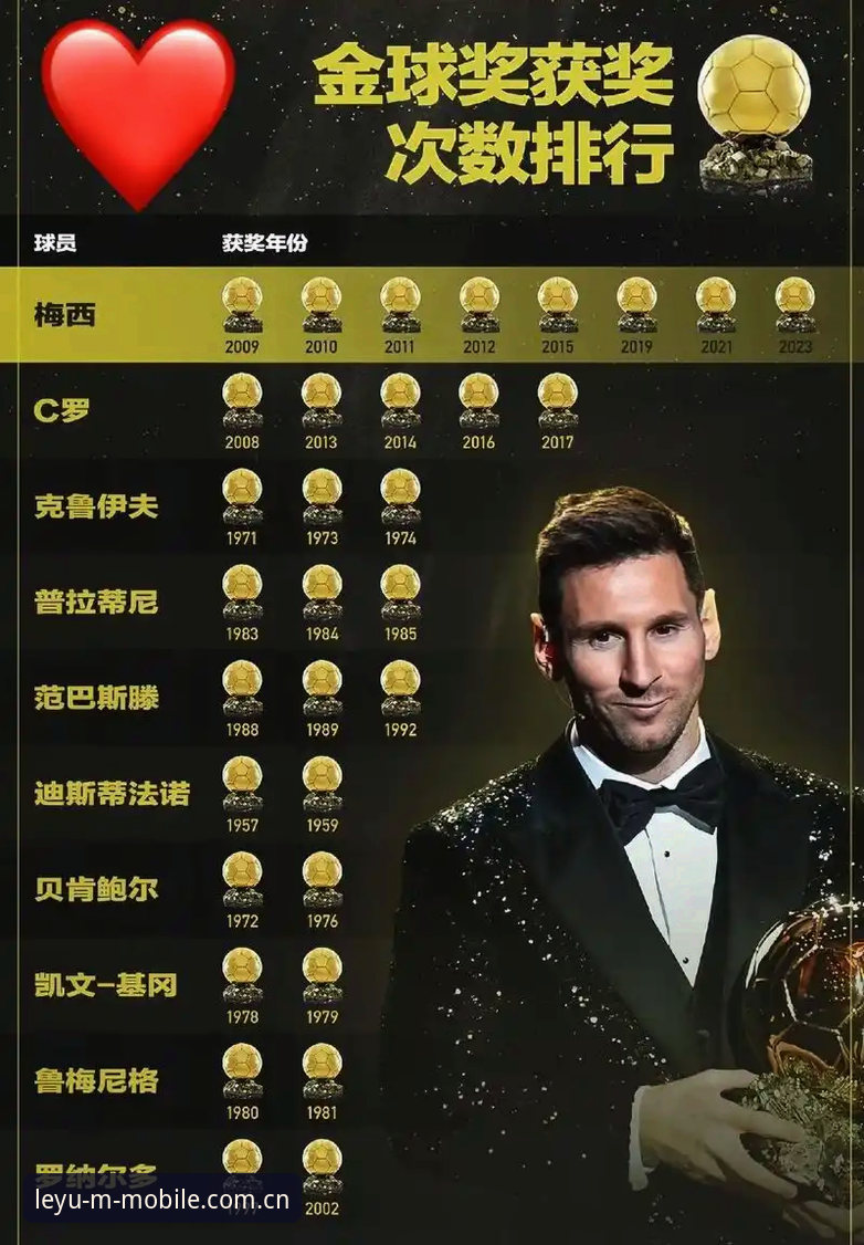 把官方站带在身边篮球数据 梅西破纪录之夜深度分析:第17球背后的平凡与非凡